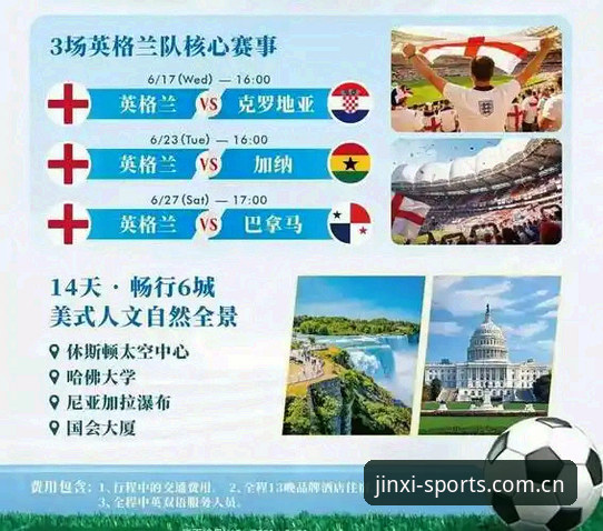 金喜体育苹果版下载不了怎么办 世界杯观赛签证难题破解操作教程——从金喜体育官网看赛事入场新规则