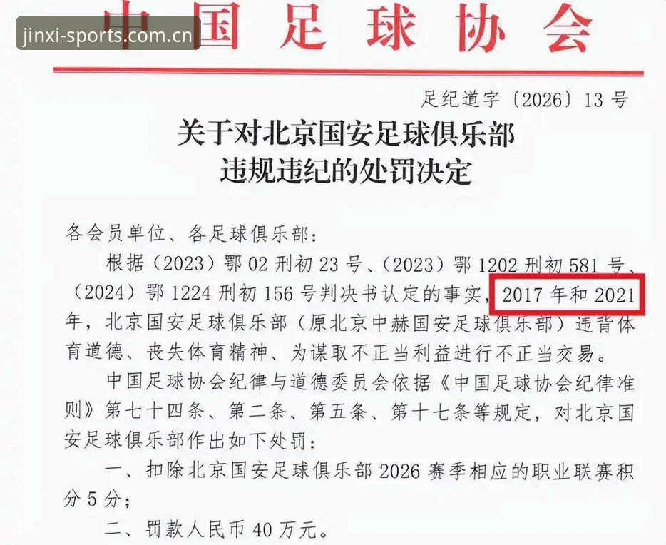 足协第三批禁足名单公布，65人被罚！如何通过金喜体育了解赛事诚信动态？